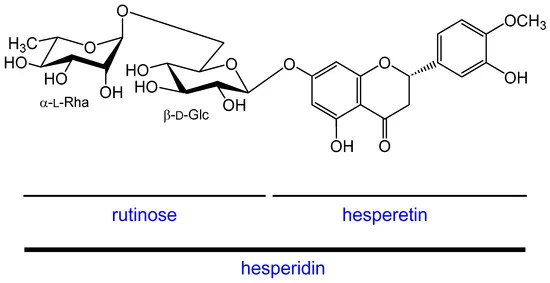 The chemical structure of hesperdin, which includes hesperetin