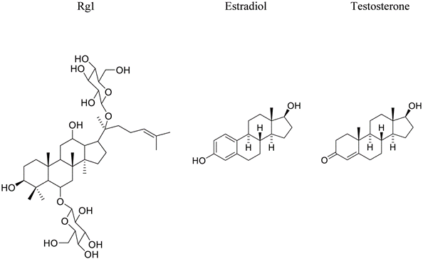 Rg1 has a molecular structure similar to the sex steroids estradiol (a naturally occurring estrogen) and testosterone.